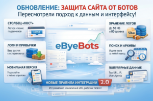 Защита сайта от ботов в России